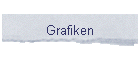 Grafiken