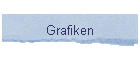 Grafiken